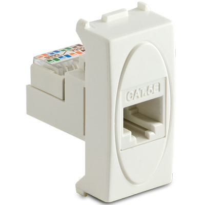 Modo Priza UTP RJ45 Cat5E Alb