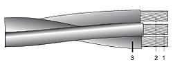 T2XIR 50/8 OL-AL 3x25+16 -unifilar (RU/RE/SE), Cabluri